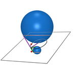 3D conic section